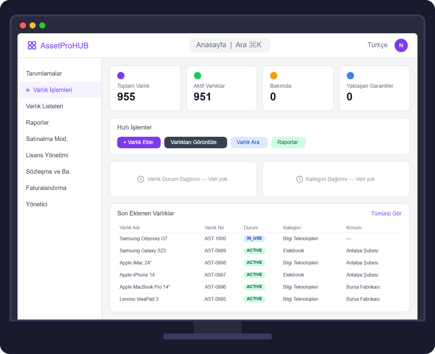 AssetProHUB Varlık Yönetim Platformu